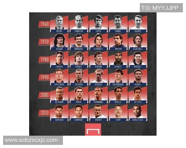 现役6号足球明星的风采与成就解析